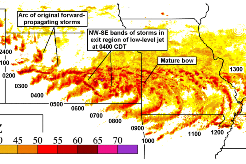 May 2009 Super Derecho