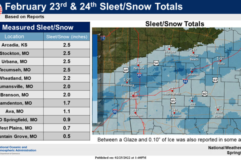 February 2022 Wintry Mix Storm
